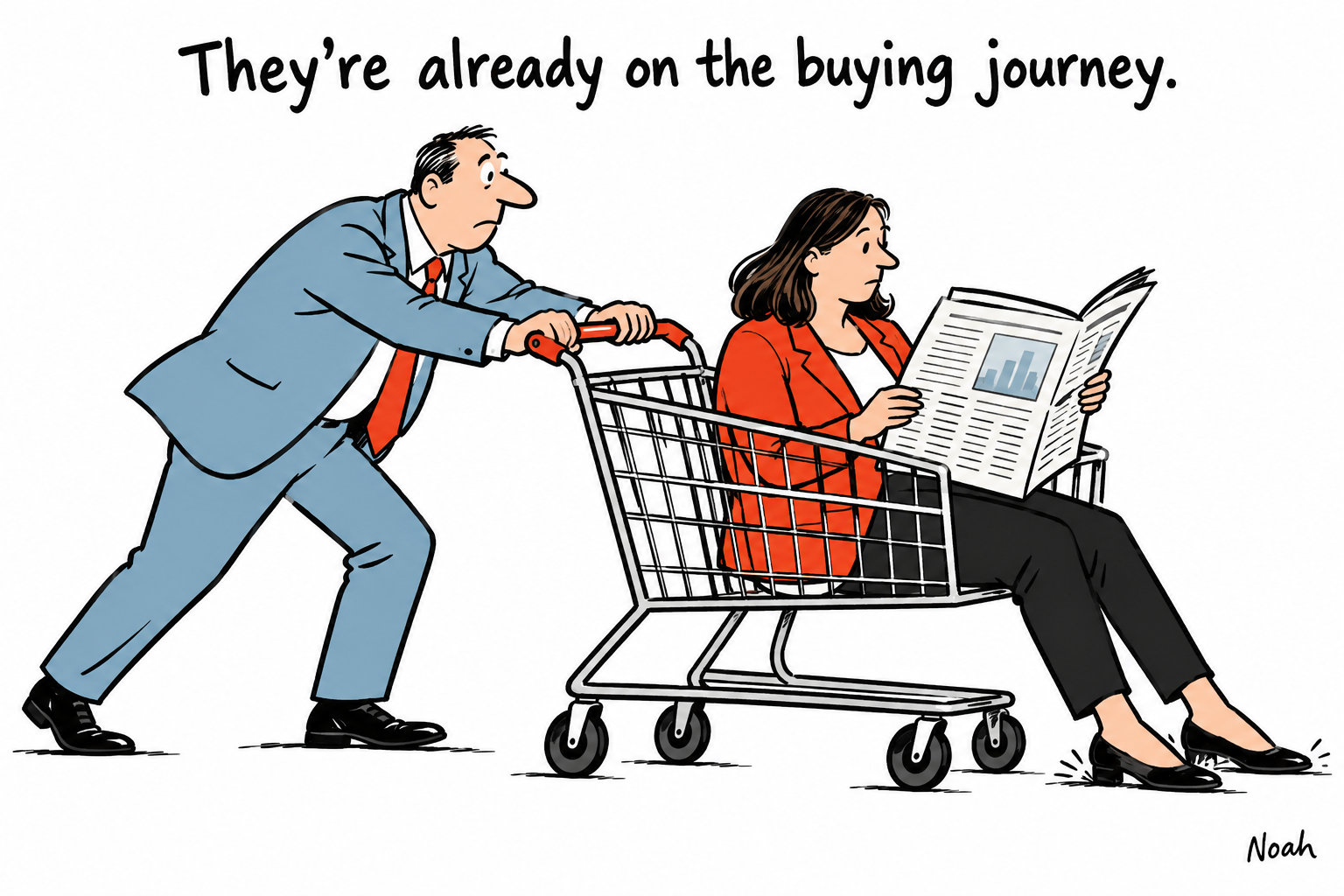A salesperson pushes a shopping trolley containing an absorbed reader whose feet drag on the ground, resisting the journey. The caption reads, “They’re already on the buying journey.”